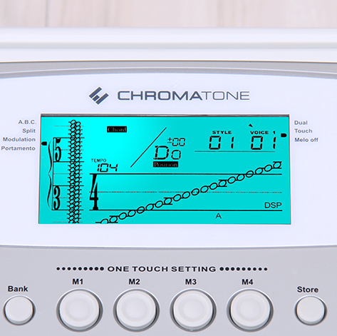 Chromatone/クロマトーン